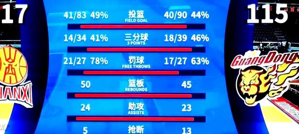 半岛体育体育竞技-关于球队神奇反弹，豪取比赛胜利的信息