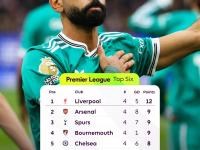 半岛体育体育课程-利物浦全力抗衡，继续保持积分优势