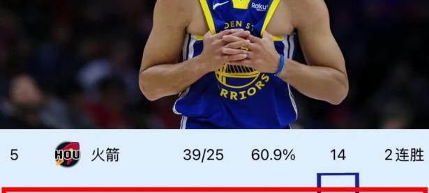 半岛体育体育网页版-森林狼新锐球员崭露头角，成为球队希望