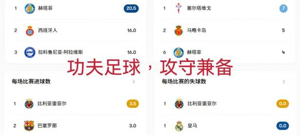 半岛体育体育app下载地址-关于赫塔菲吞下本赛季首场主场失利的信息