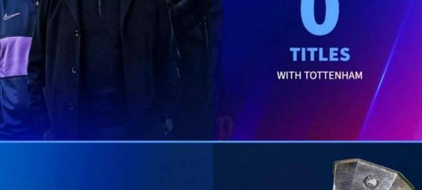 热刺主帅调整阵容迎接大考验