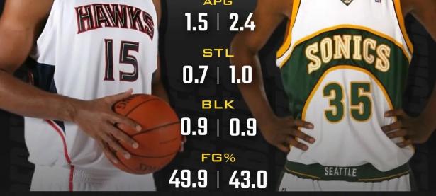 半岛体育体育入口-包含新秀球员崭露头角，助球队取得连胜的词条