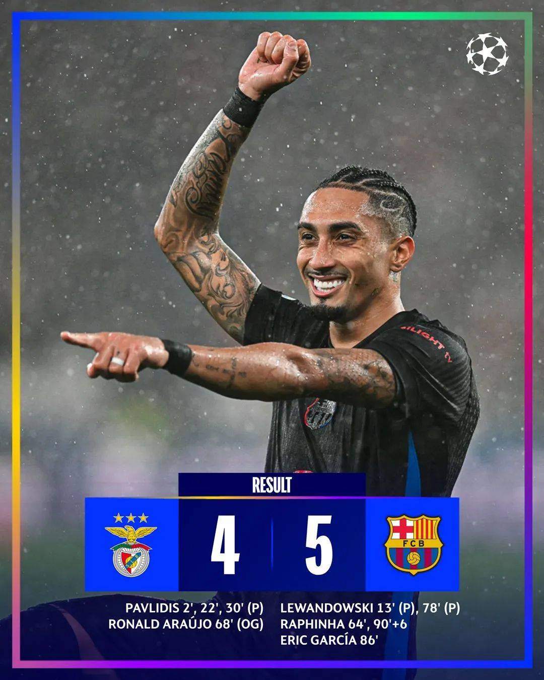 巴萨遭遇困境，遗憾淘汰结束欧洲之旅