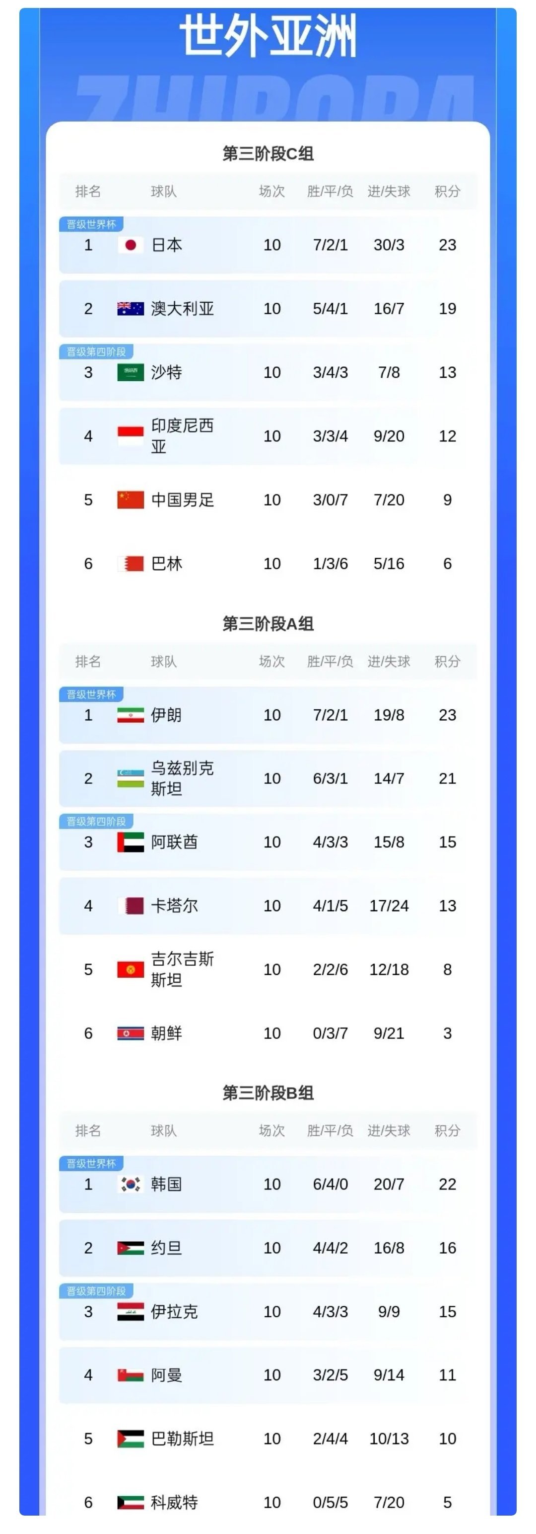 关于国际米兰客场获胜，继续领跑积分榜的信息